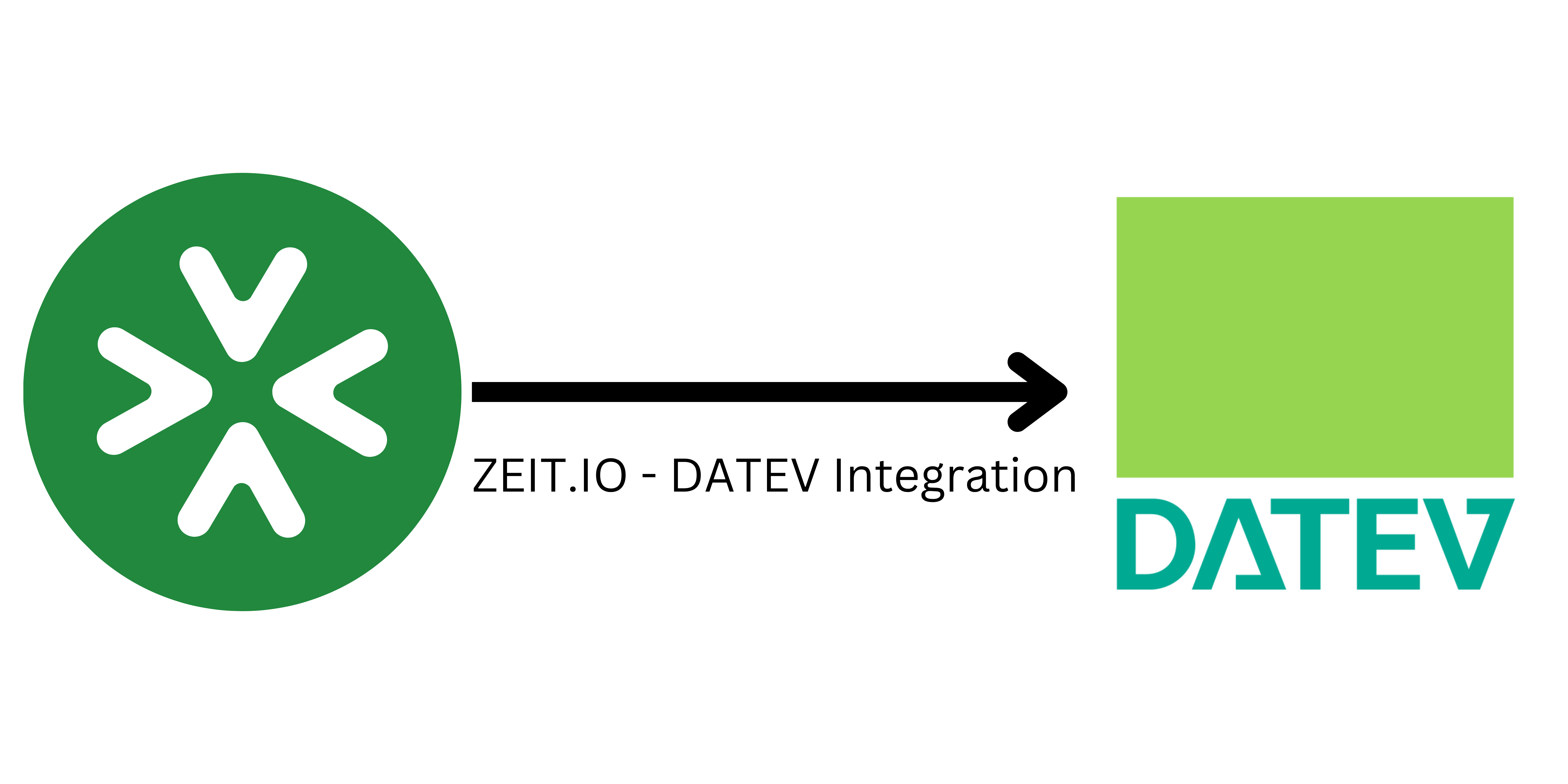 ZEIT.IO - DATEV Integration